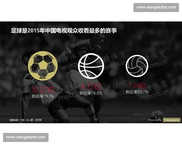 高清流畅实时更新的足球赛事直播APP下载安装到手机免费看精彩比赛数据分析 - 副本 - 副本 - 副本 (2) - 副本