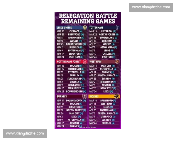 英超最新赛季热门球队分析及最佳投注推荐