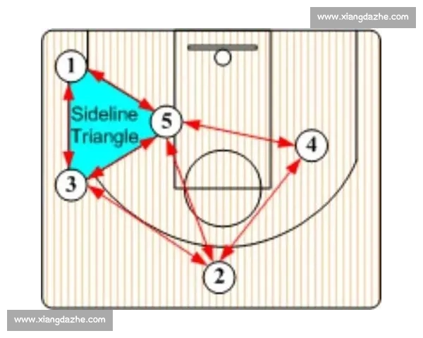 深入分析NBA比赛战术与球员表现 揭秘胜负背后的关键因素 深入分析NBA比赛战术与球员表现 揭秘胜负背后的关键因素